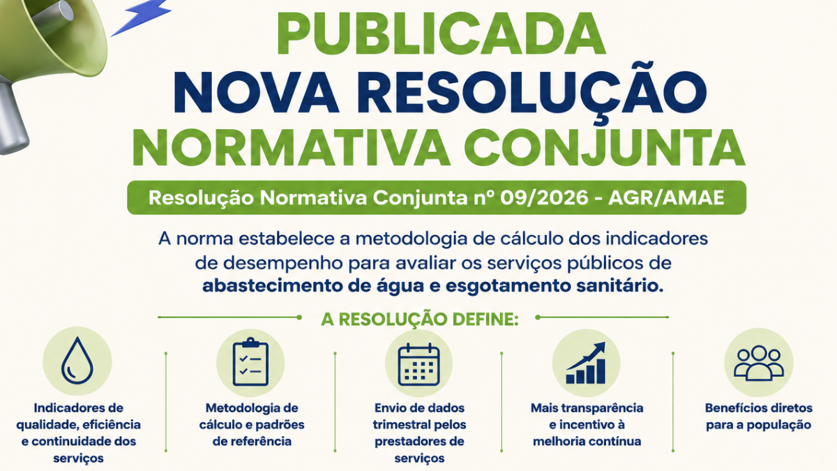AMAE publica Resolução Normativa Conjunta nº 09/2026 com metodologia para avaliação dos serviços de saneamento